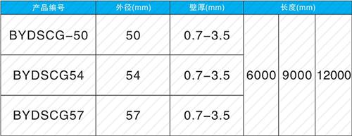 澧县承插式声测管规格尺寸